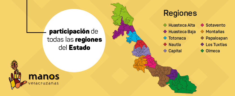 Manos-Veracruzanas-mapa