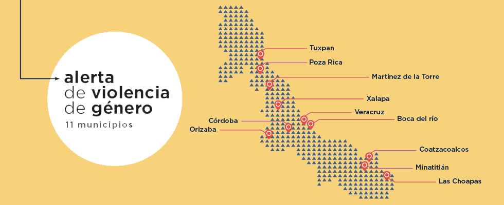Mapa de municipios con Alerta de Violencia de Género: Tuxpan, Poza Rica, Martínez de la Torre, Xalapa, Veracruz, Córdoba, Orizaba, Coatzacoalcos, Minatitlán y Las Choapas